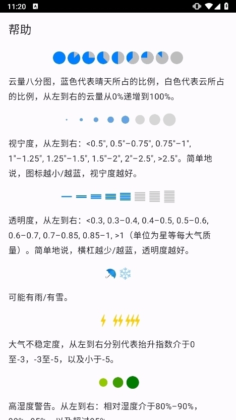 晴天钟Astroweather