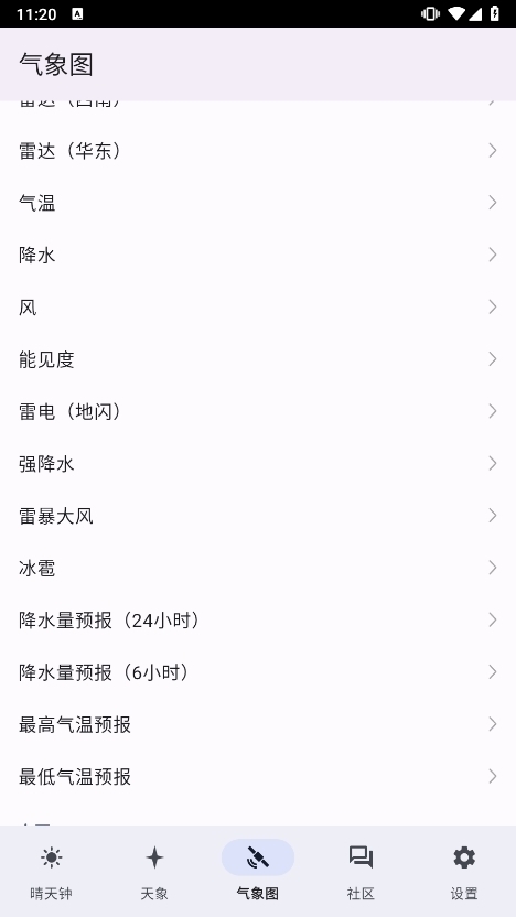 晴天钟Astroweather